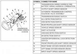 trans-wiring-all